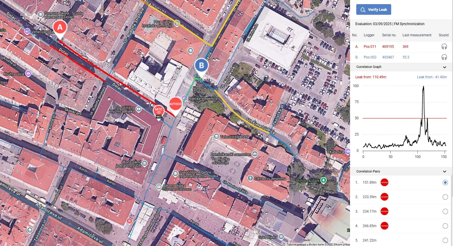 ORTOMAT MTC — korelacijski loggeri i prikaz nadzora — fotografija 6